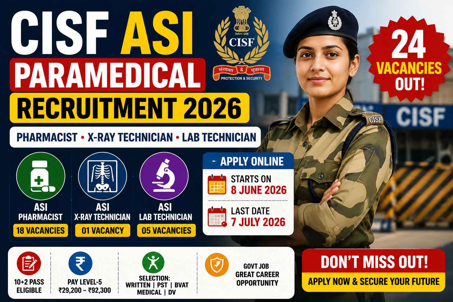 CISF ASI Paramedical Recruitment 2026 notification