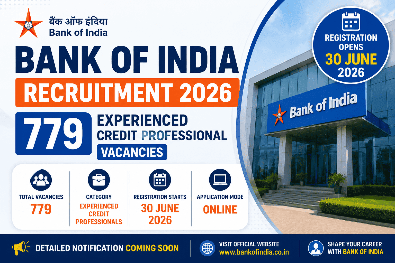 Bank of India recruitment 2026